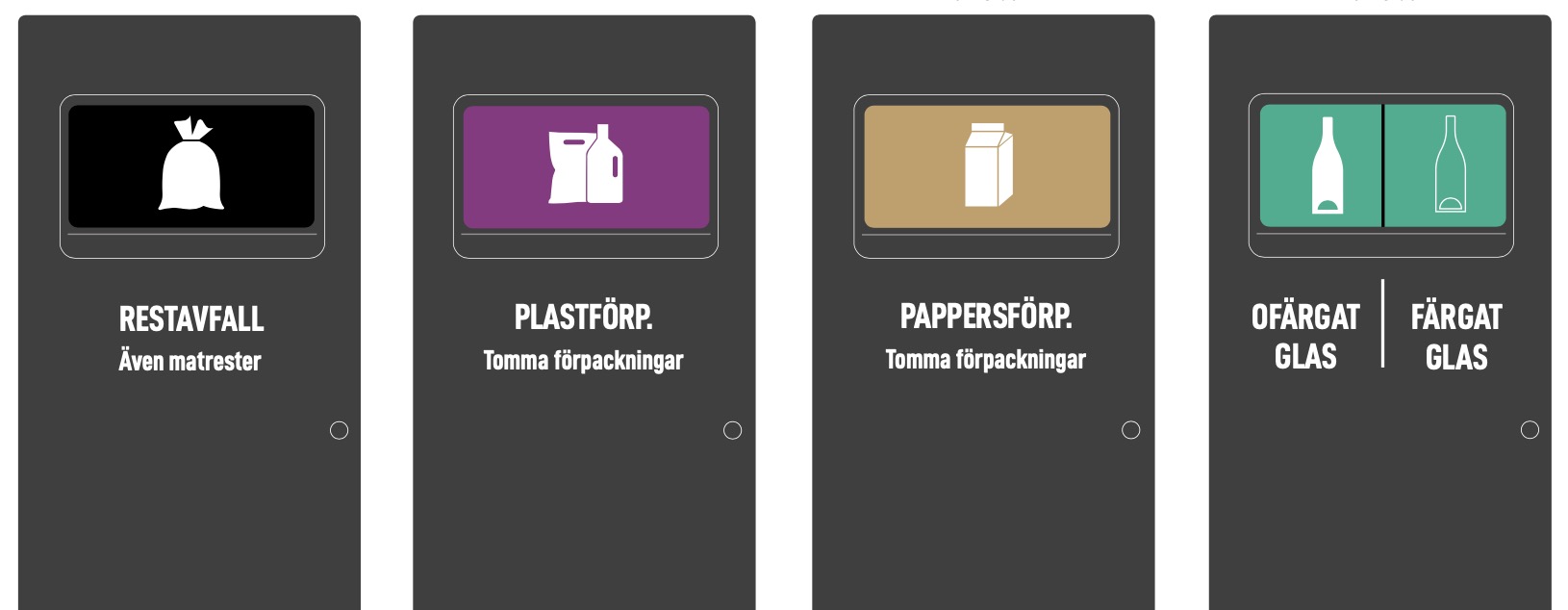 Fraktioner Mango källsorteringskärl för offentlig utomhusmiljö